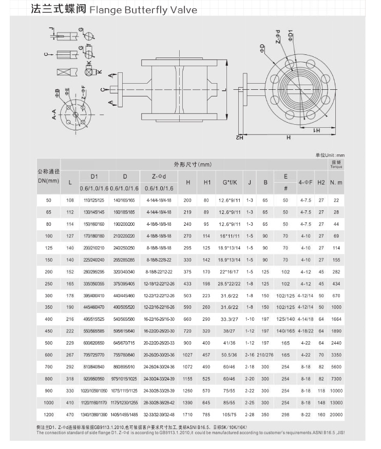 法蘭蝶閥尺寸圖