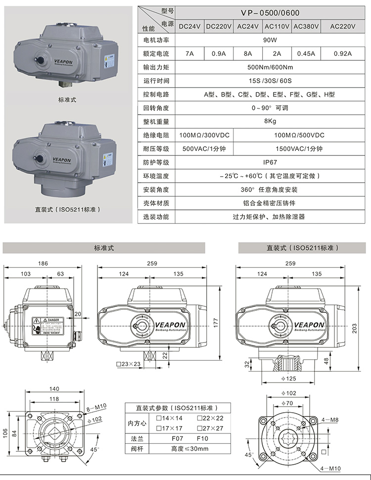 VEAPON執(zhí)行器參數(shù)表