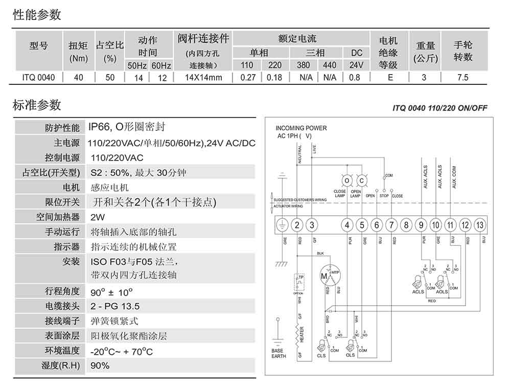 ITQ0040電動執(zhí)行器參數(shù)