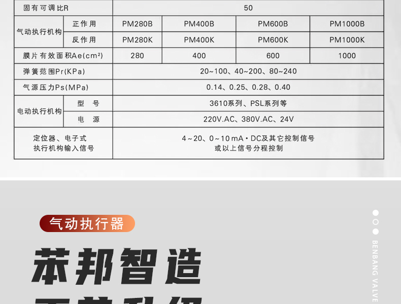 氣動(dòng)單座調(diào)節(jié)閥_07.jpg